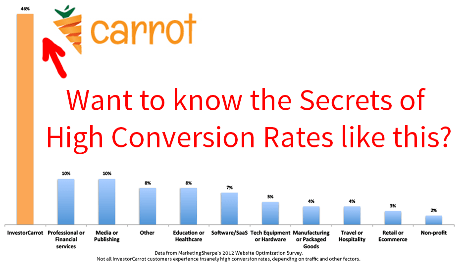 high-conversion-rates-sm